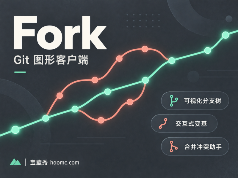 Fork Git 图形客户端：可视化分支管理与交互式变基-宝藏秀
