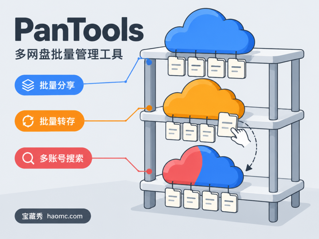 PanTools 多网盘批量管理功能主题插画