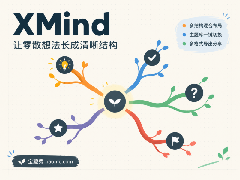 XMind 思维导图绿色版：多结构画布与导出指南-宝藏秀